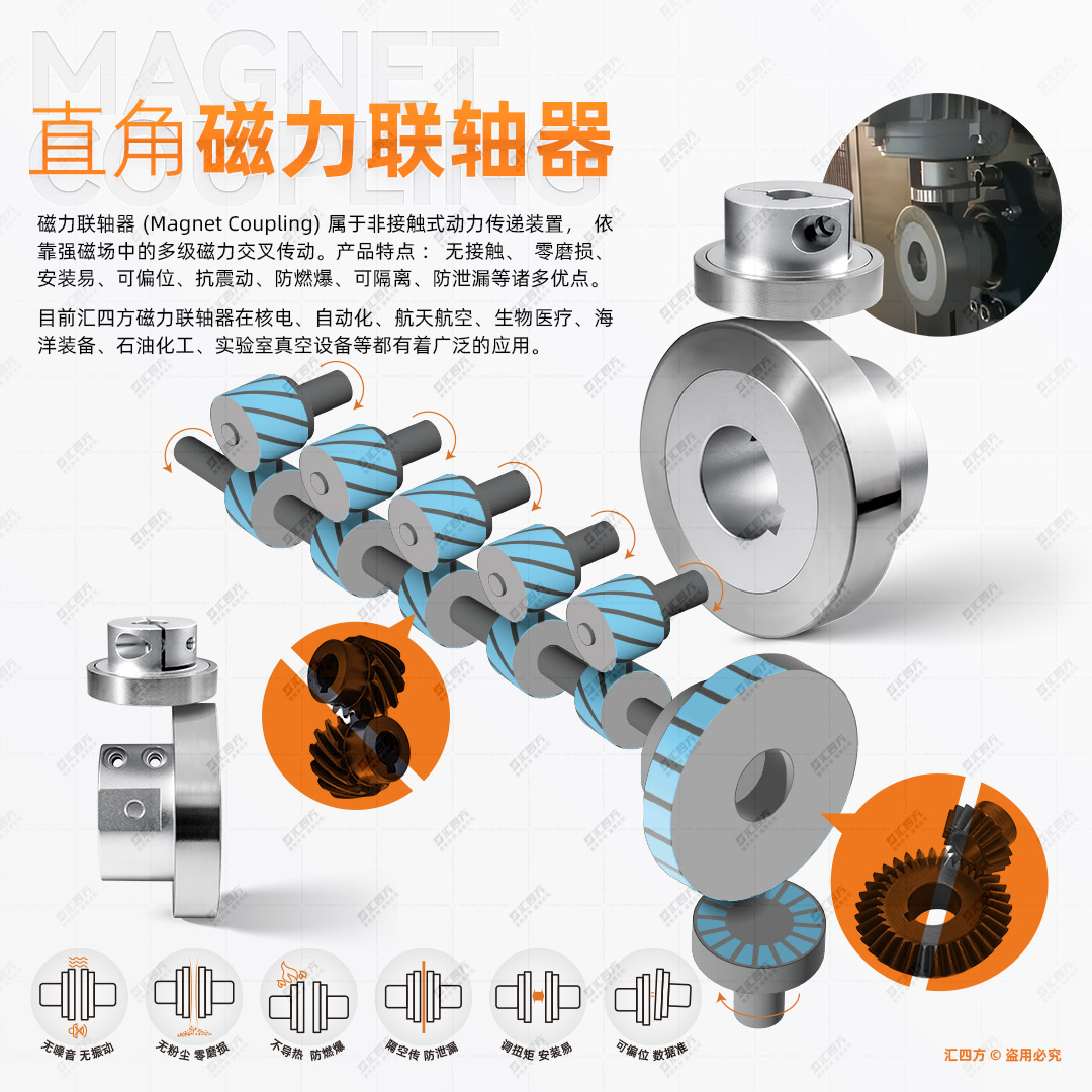 磁力聯(lián)軸器的日常檢修維護(hù)需要注意什么？