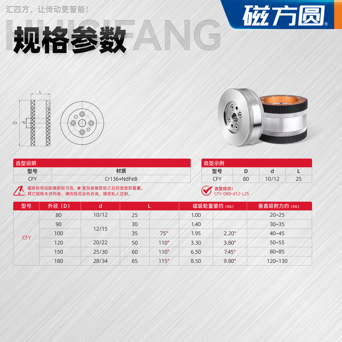 磁吸附船舶除銹機(jī)器人磁吸輪 CFY